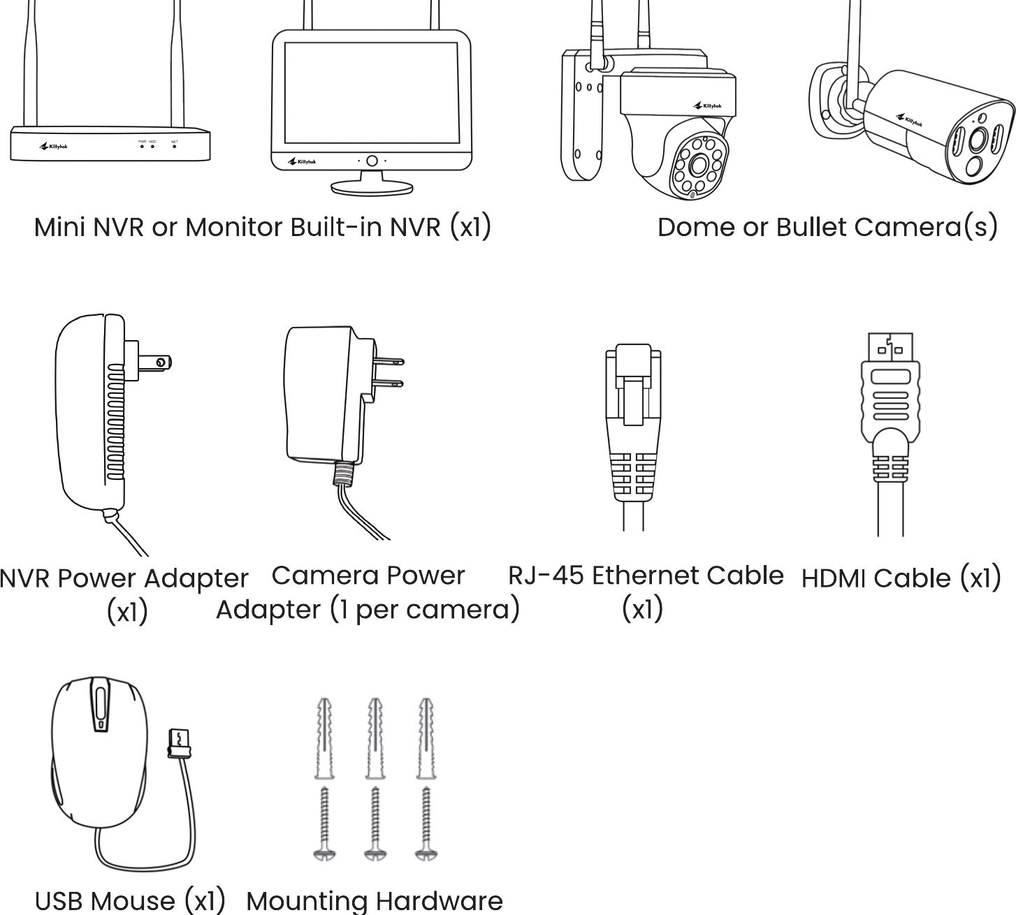 Lieferumfang: Mini-NVR oder NVR mit integriertem Monitor, Dome- oder Bullet-Kameras, NVR-Netzteil, Kamera-Netzteile, RJ-45-Ethernetkabel, HDMI-Kabel, USB-Maus und Montagematerial