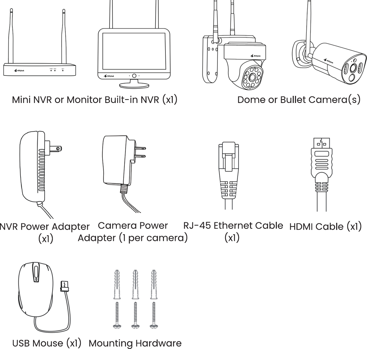 包装清单：迷你 NVR 或带屏 NVR、半球或枪式摄像头、NVR 电源适配器、摄像头电源适配器、RJ-45 网线、HDMI 线、USB 鼠标和安装配件
