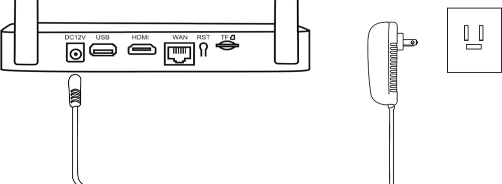 用较大的电源适配器为 NVR 接通电源
