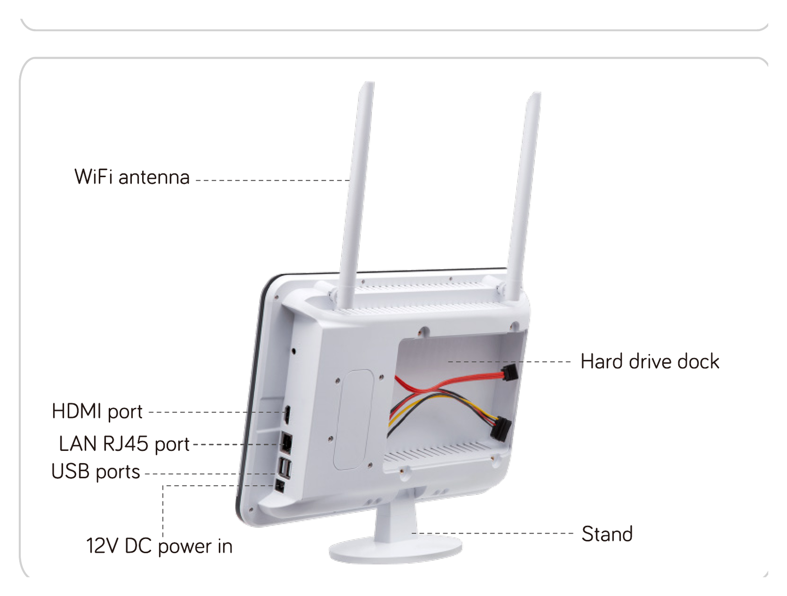 Zadní strana NVR: anténa WiFi, port HDMI, port LAN RJ45, porty USB, vstup napájení 12 V DC, šachta na pevný disk a stojánek