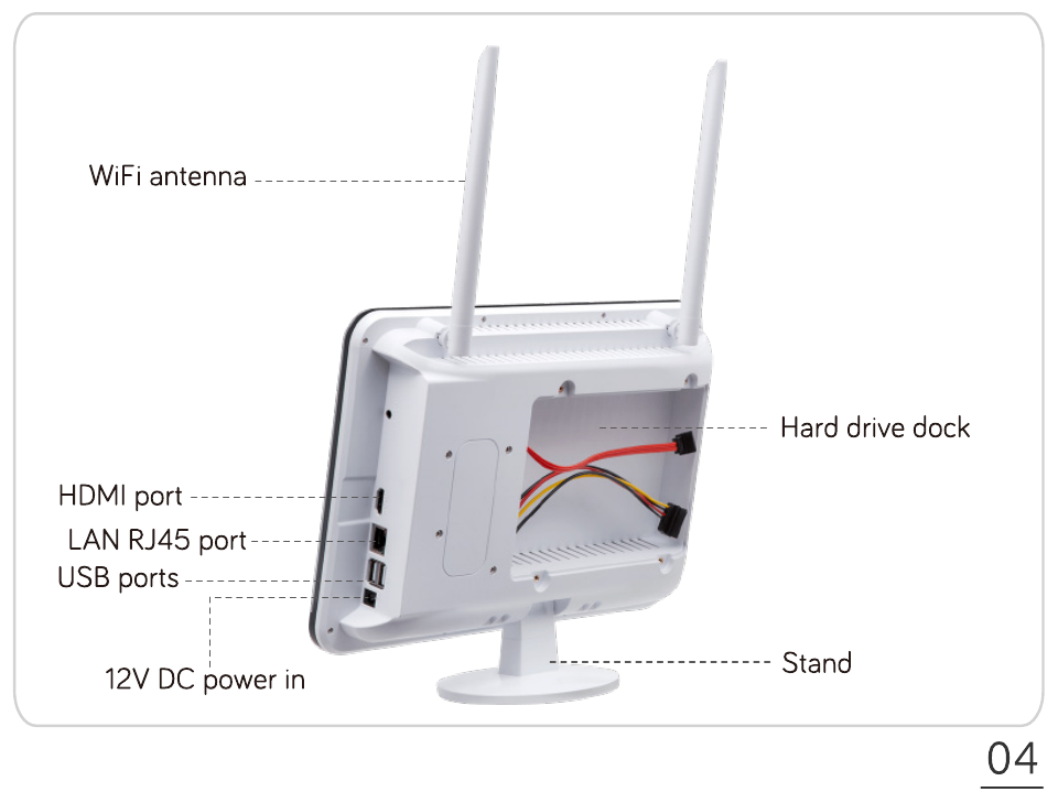 NVR 背面：WiFi 天线、HDMI 接口、LAN RJ45 接口、USB 接口、12V 直流电源输入、硬盘仓和支架