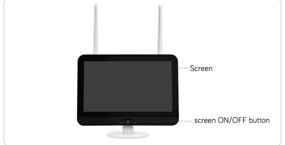 NVR 正面：屏幕和屏幕开关按钮