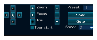 PTZ 制御パネル：Zoom、Focus、Iris、Preset、Save、Goto、Tour start、Speed